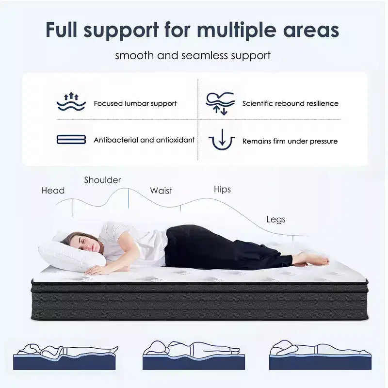 Materasso Ibrido Matrimoniale da 8'' con Memory Foam e Molle Insacchettate – Media Rigidità